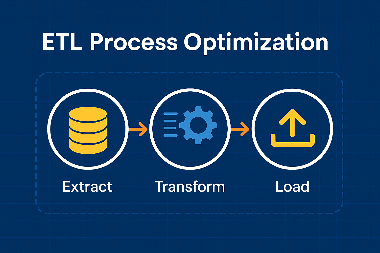 ETL Process Optimization